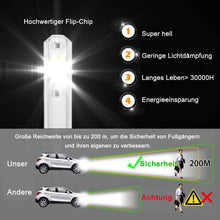 Laden Sie das Bild in den Galerie-Viewer, Auto LED-Scheinwerfer
